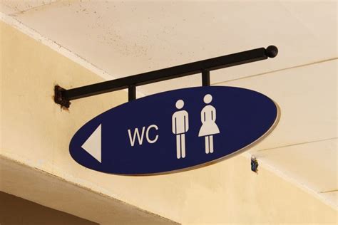 co oznacza skrót wc.